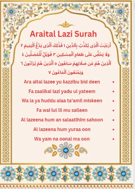 Araital Lazi Surah in Roman English [Surah Maun] (1)